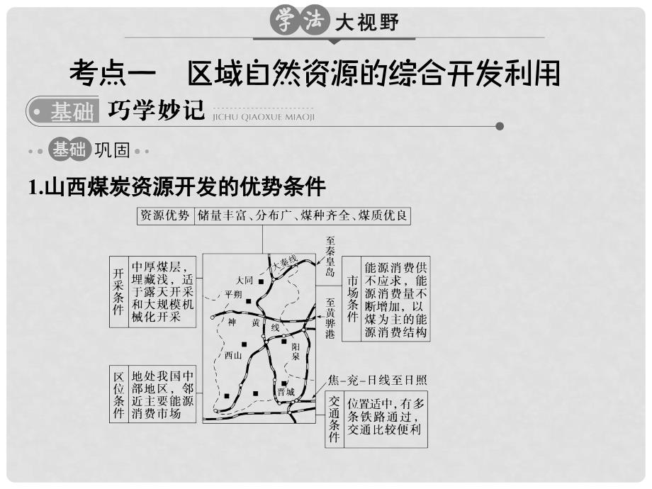 高考地理二轮复习 第16单元 区域自然资源的综合开发利用课件_第2页