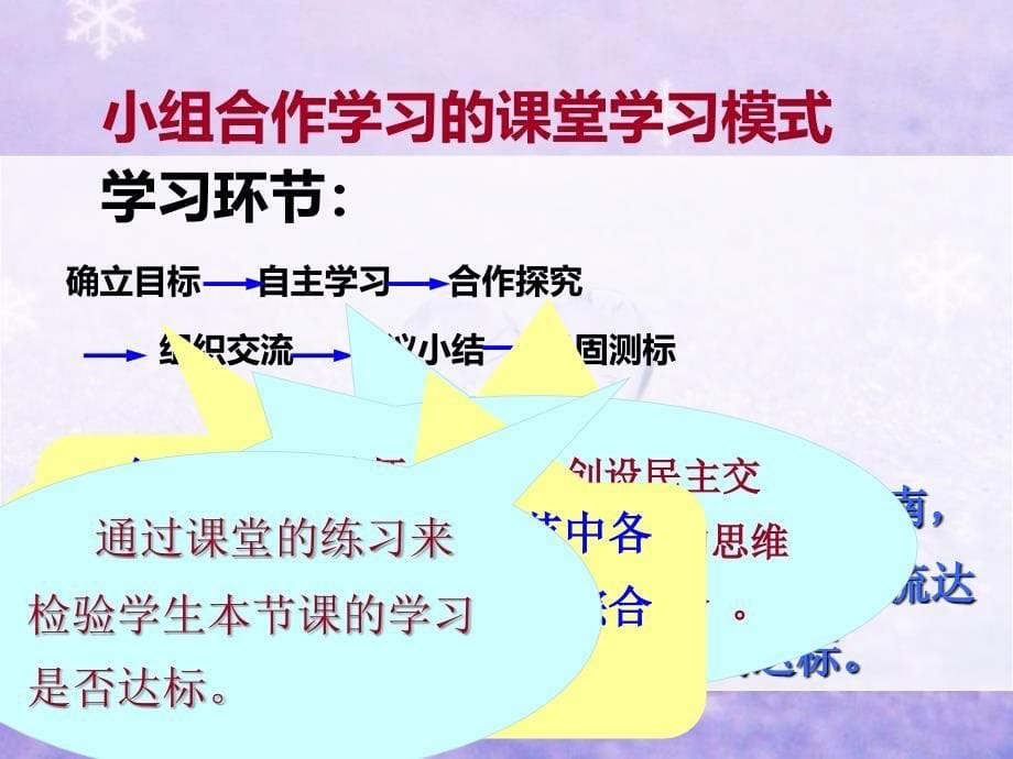 小组合作学习教学模式35214_第5页