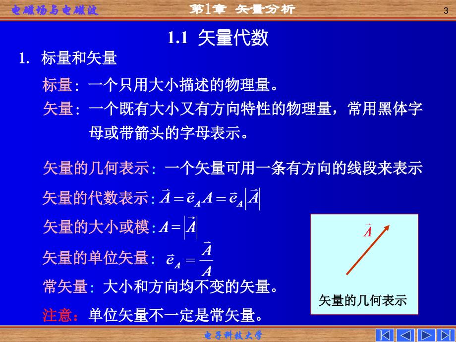 电磁场与电磁波第四版：第1章 矢量分析_第3页