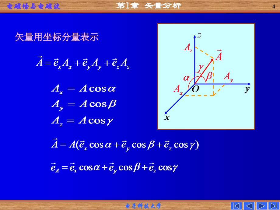 电磁场与电磁波第四版：第1章 矢量分析_第4页