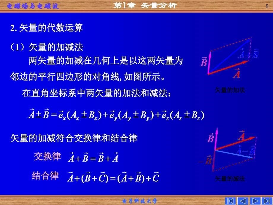 电磁场与电磁波第四版：第1章 矢量分析_第5页