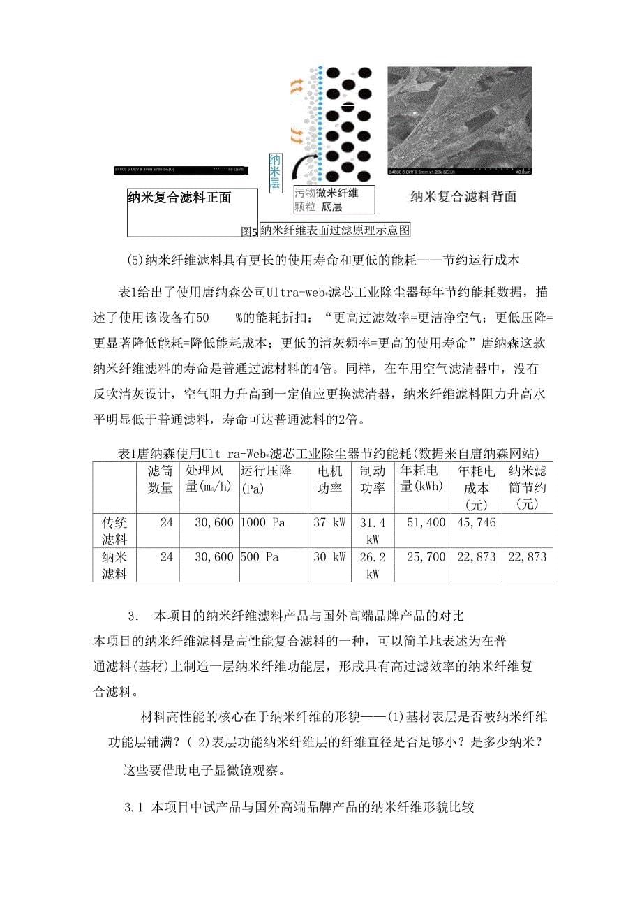 纳米纤维技术介绍1纳米纤维纳米纤维是指直径为纳米尺度而长度较_第5页