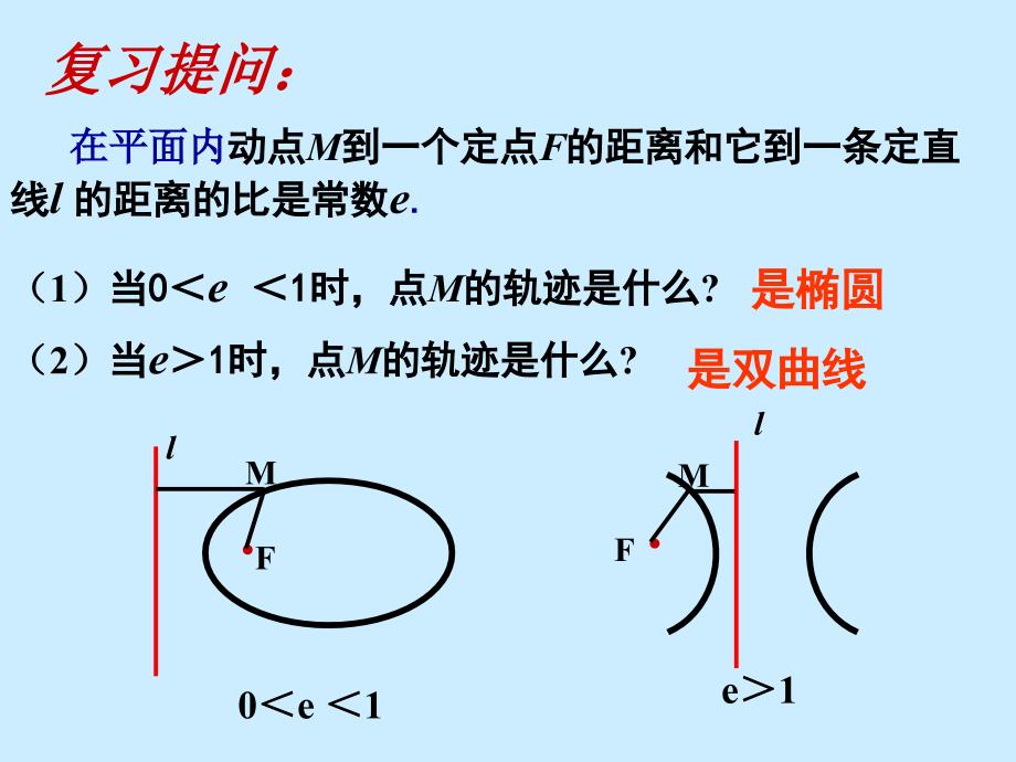 第八章圆锥曲线方程_第2页