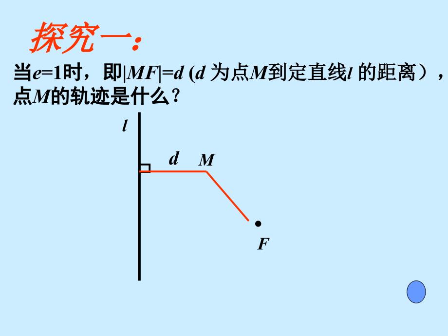 第八章圆锥曲线方程_第3页