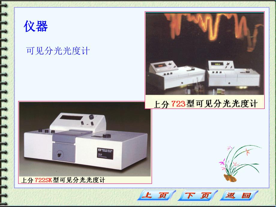 第五章紫外可见分光光度法_第2页