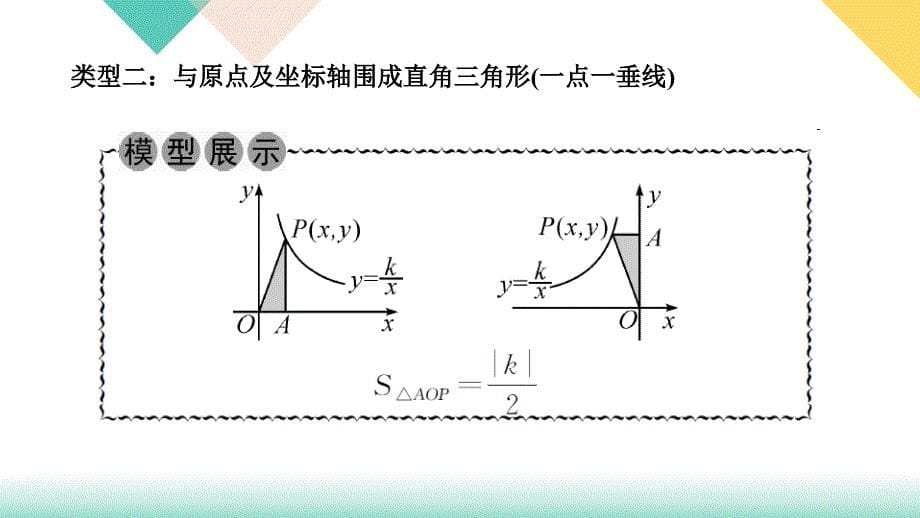 2020-2021学年华东师大版八年级下册数学习题课件 第17章 专题训练五　反比例函数比例系数k的几何_第5页