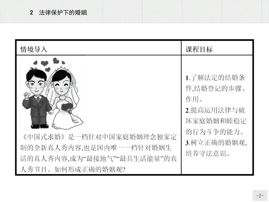 精品人教版思政选修五5.2法律保护下的婚姻ppt课件可编辑_第2页