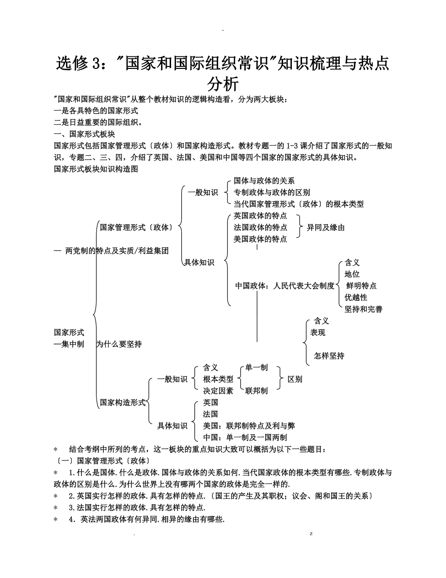 国家和国际组织常识知识梳理热点分析_第1页