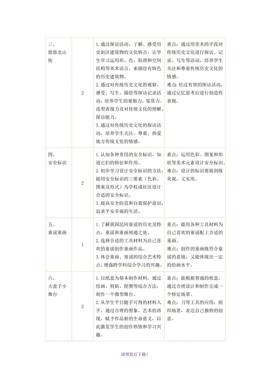 浙美版第9册美术教案_第3页