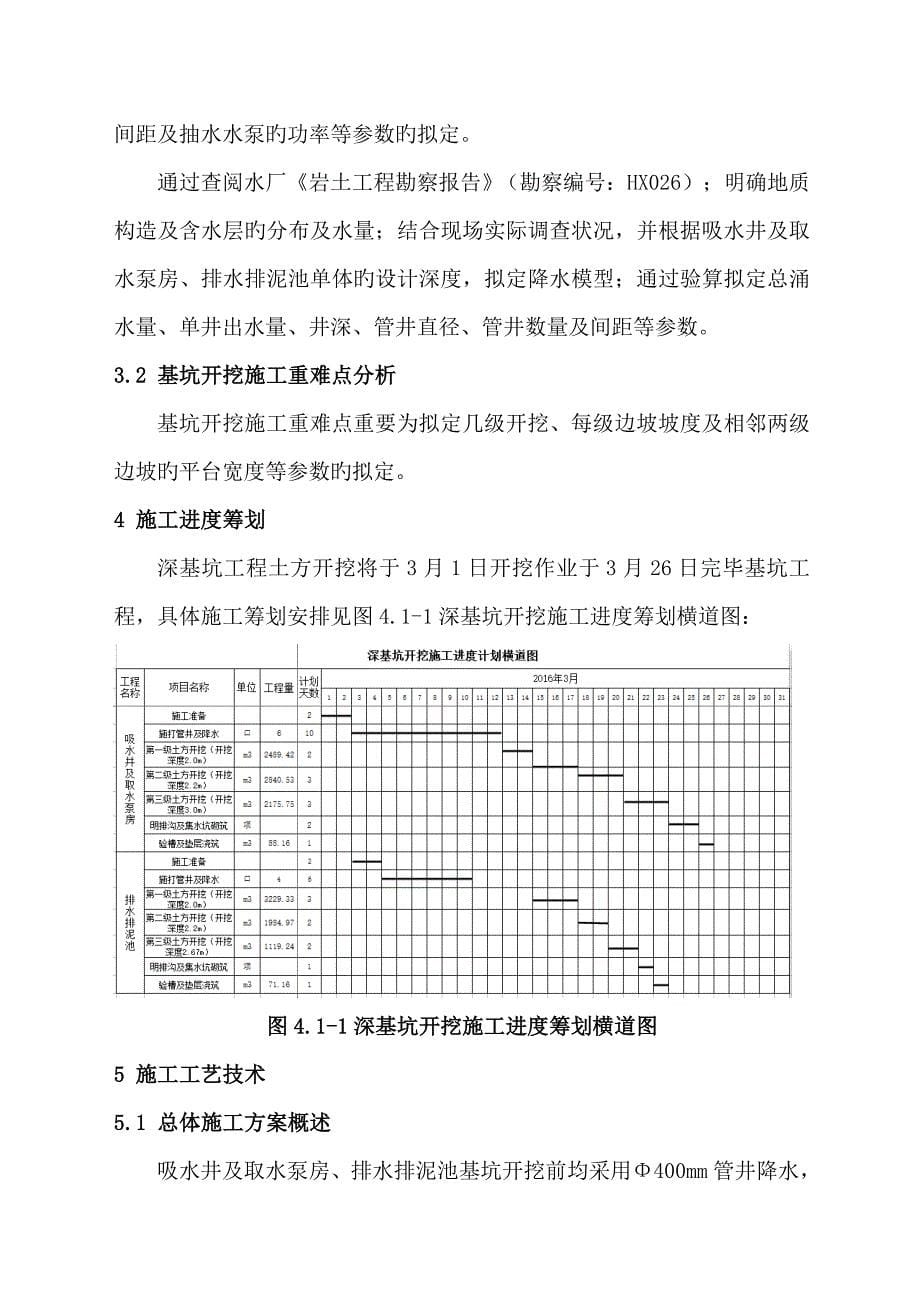 深基坑专项综合施工专题方案范本_第5页