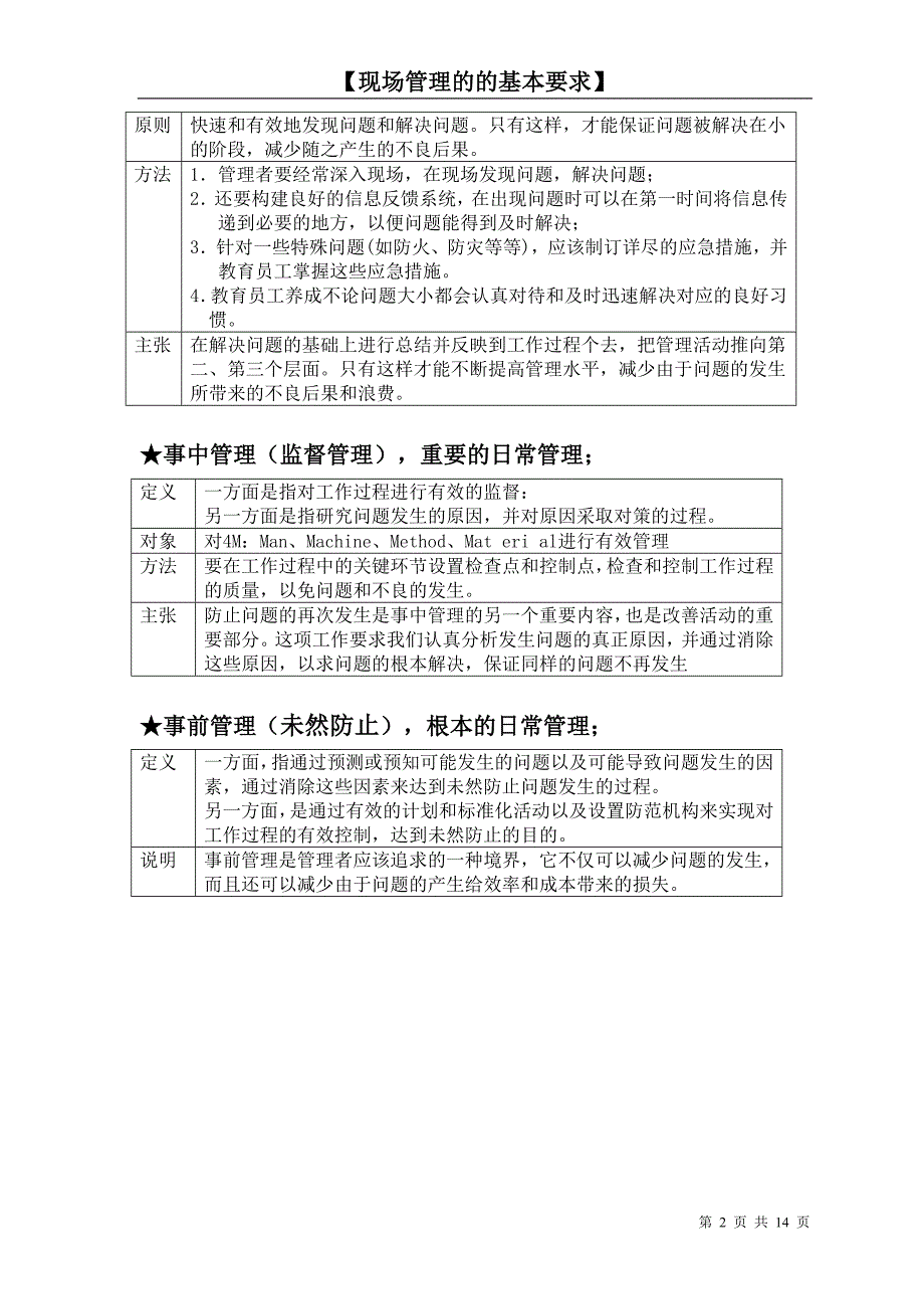 00431质量管理体系资料集：现场管理的的基本要求_第2页