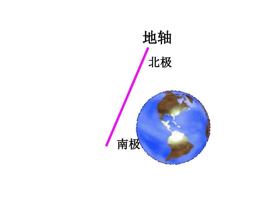 地球和地球仪课件_第5页