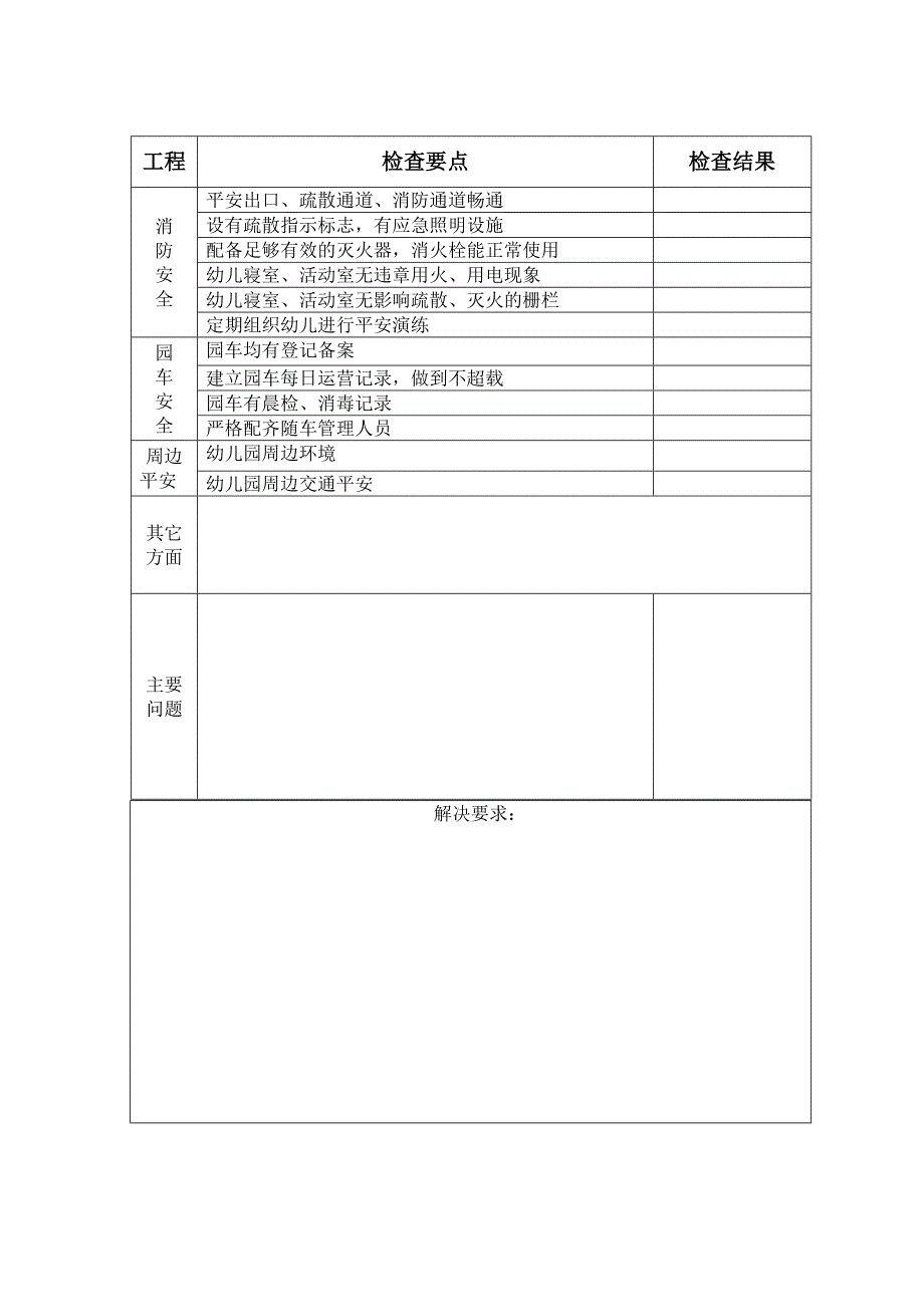 新区幼儿园安全检查记录表_第2页