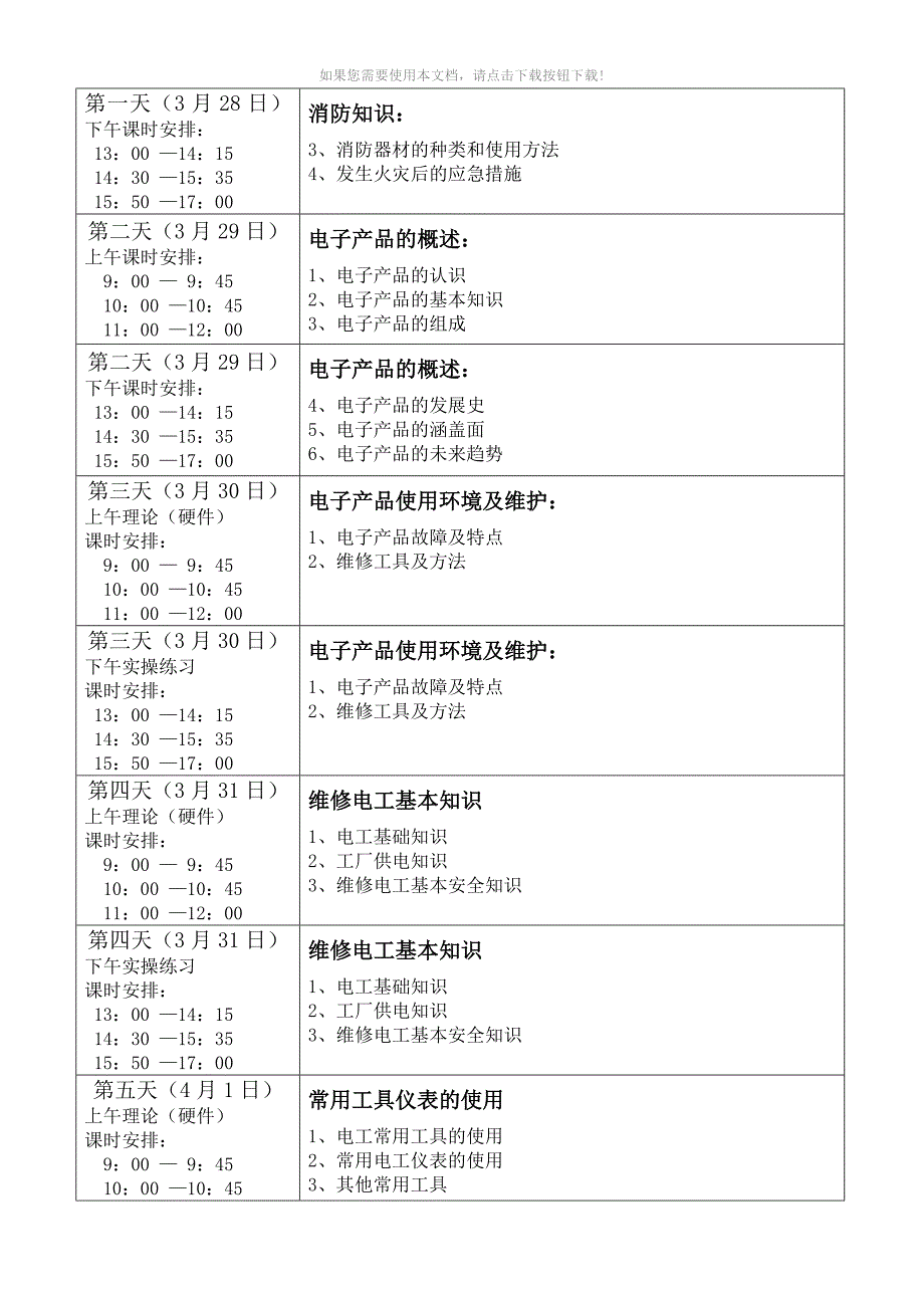 《家用电子产品维修工》教学大纲_第2页