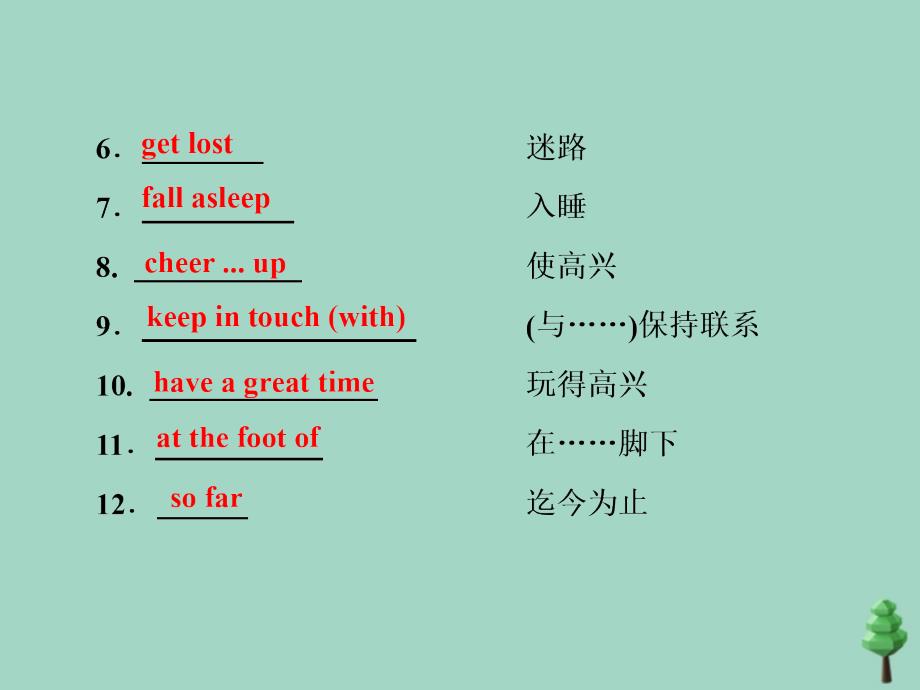 2019-2020学年新教材高中英语 UNIT 5 On the road Section Ⅲ Developing ideas课件 外研版必修第二册_第3页