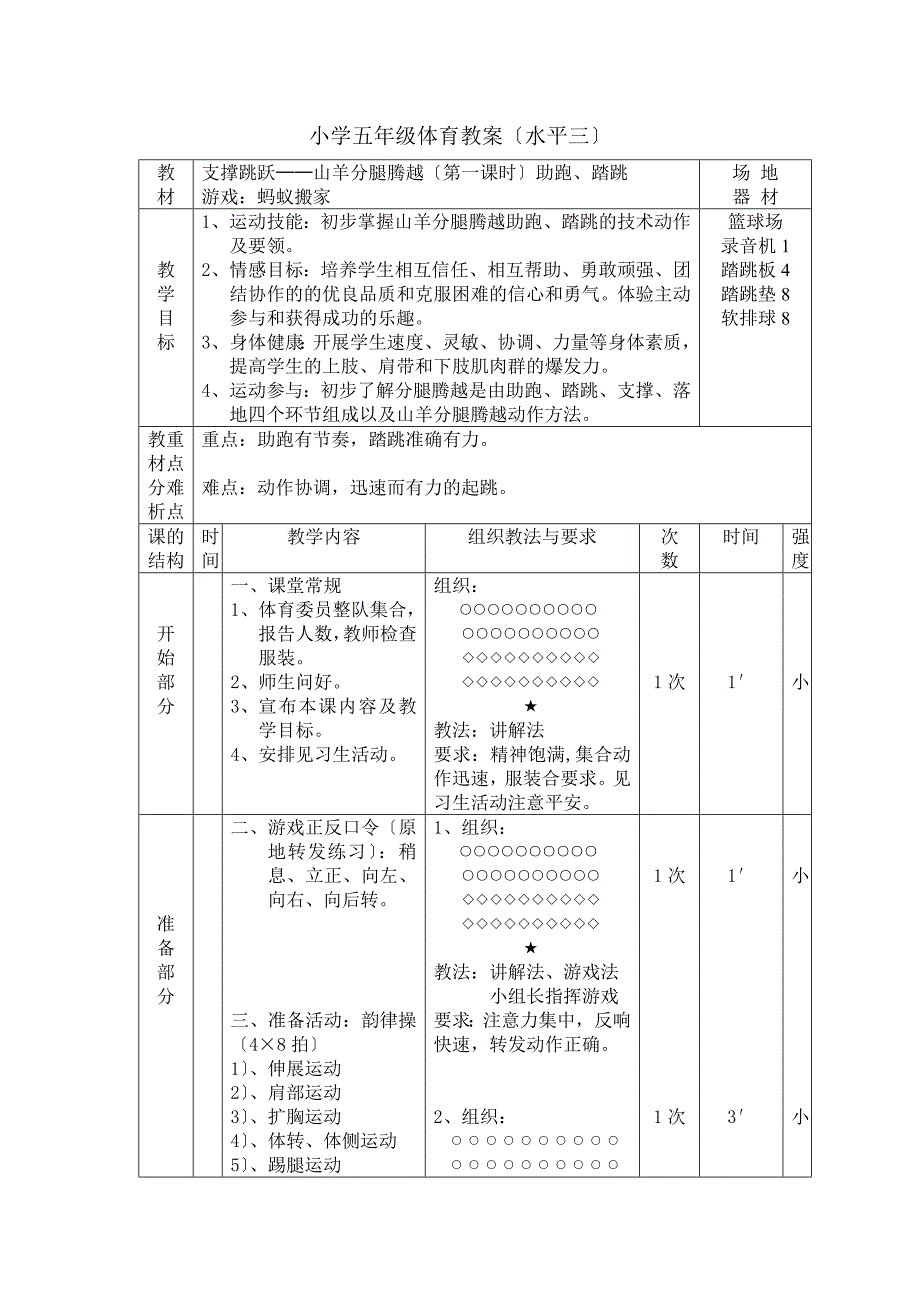 小学五年级体育教案（水平三）支撑跳跃—山羊分腿腾越_第1页