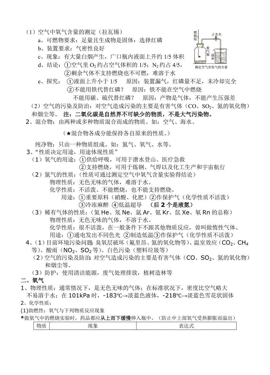 全册化学知识点(教育精品)_第3页