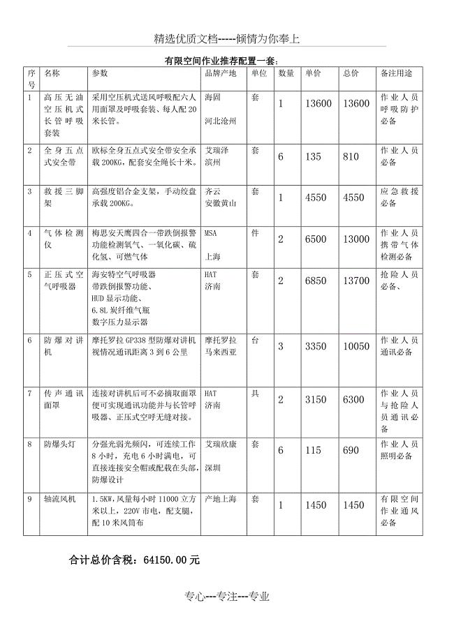 有限空间作业安全装备详情及报价