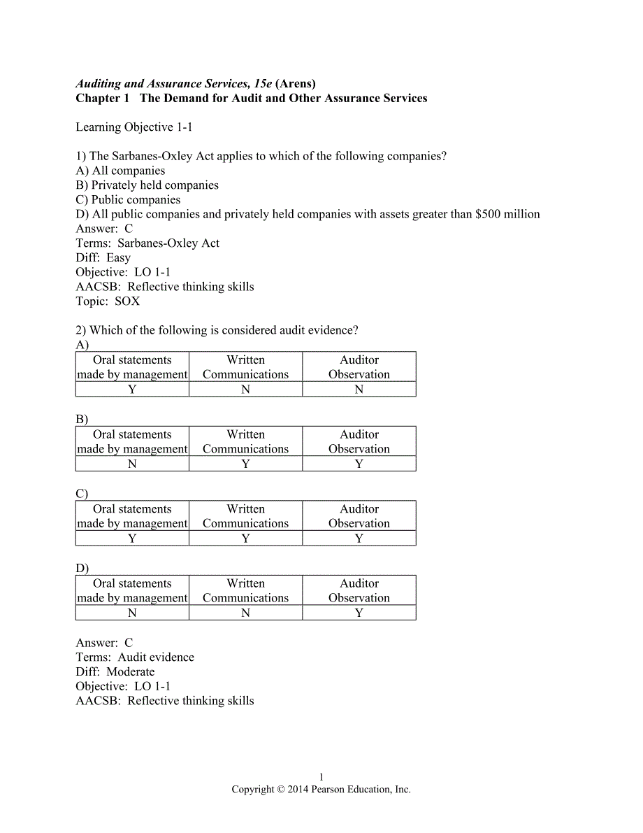 Auditing test bank chapter 1_第1页