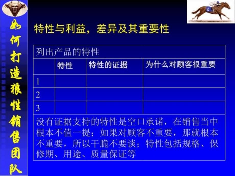 最新如何打造狼性销售团队四ppt课件_第4页