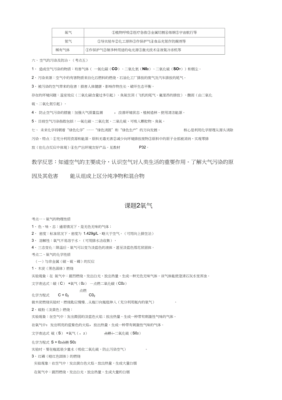 人教版九年级化学第二单元《我们周围的空气》单元知识总结_第2页