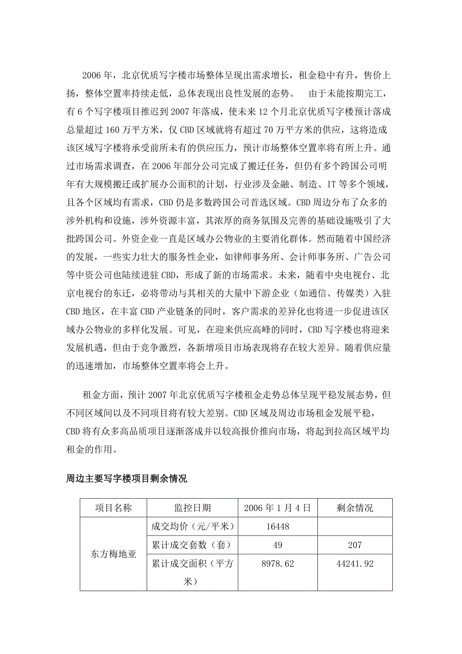 世华国际中心营销方案_第2页