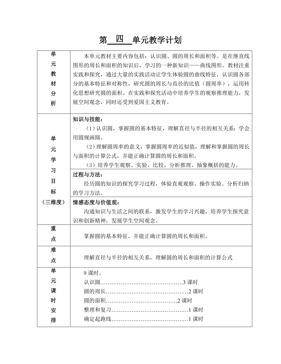 人教版小学数学六年级上册各单元教学计划_第4页