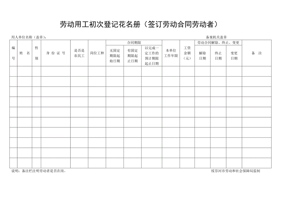 11.劳动用工初次登记花名册签订劳动合同劳动者_第1页