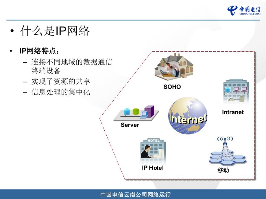 4-IP网络发展趋势 ISSUE 1.0(电信模板)_印刷方式：胶片-注释_第4页