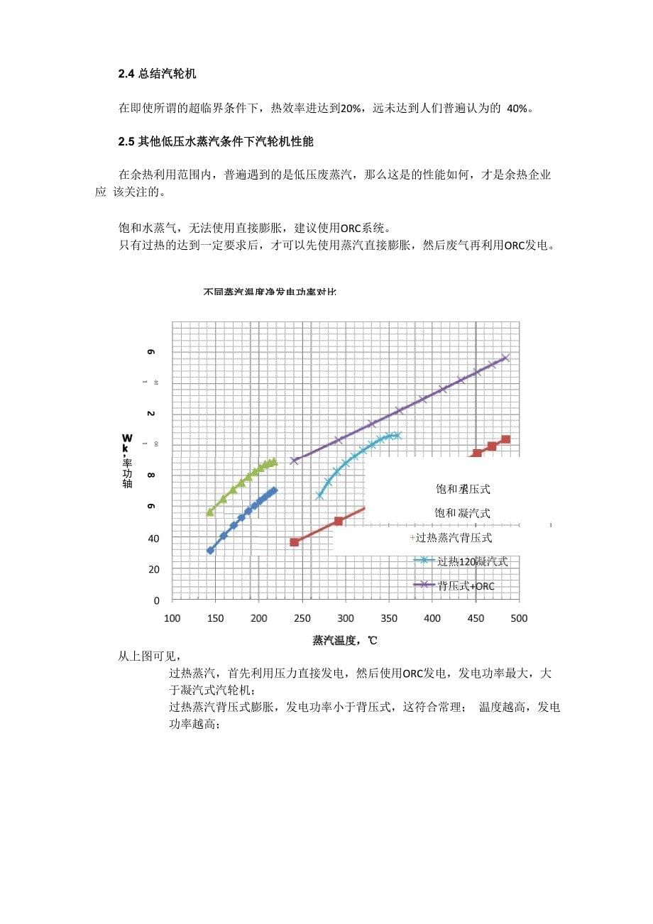 科普 汽轮机的性能_第5页