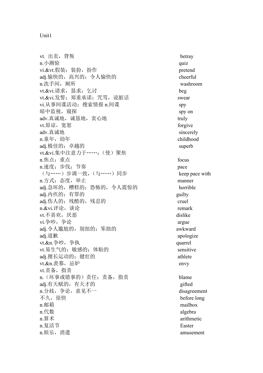 牛津英语模块5单词表.doc_第1页