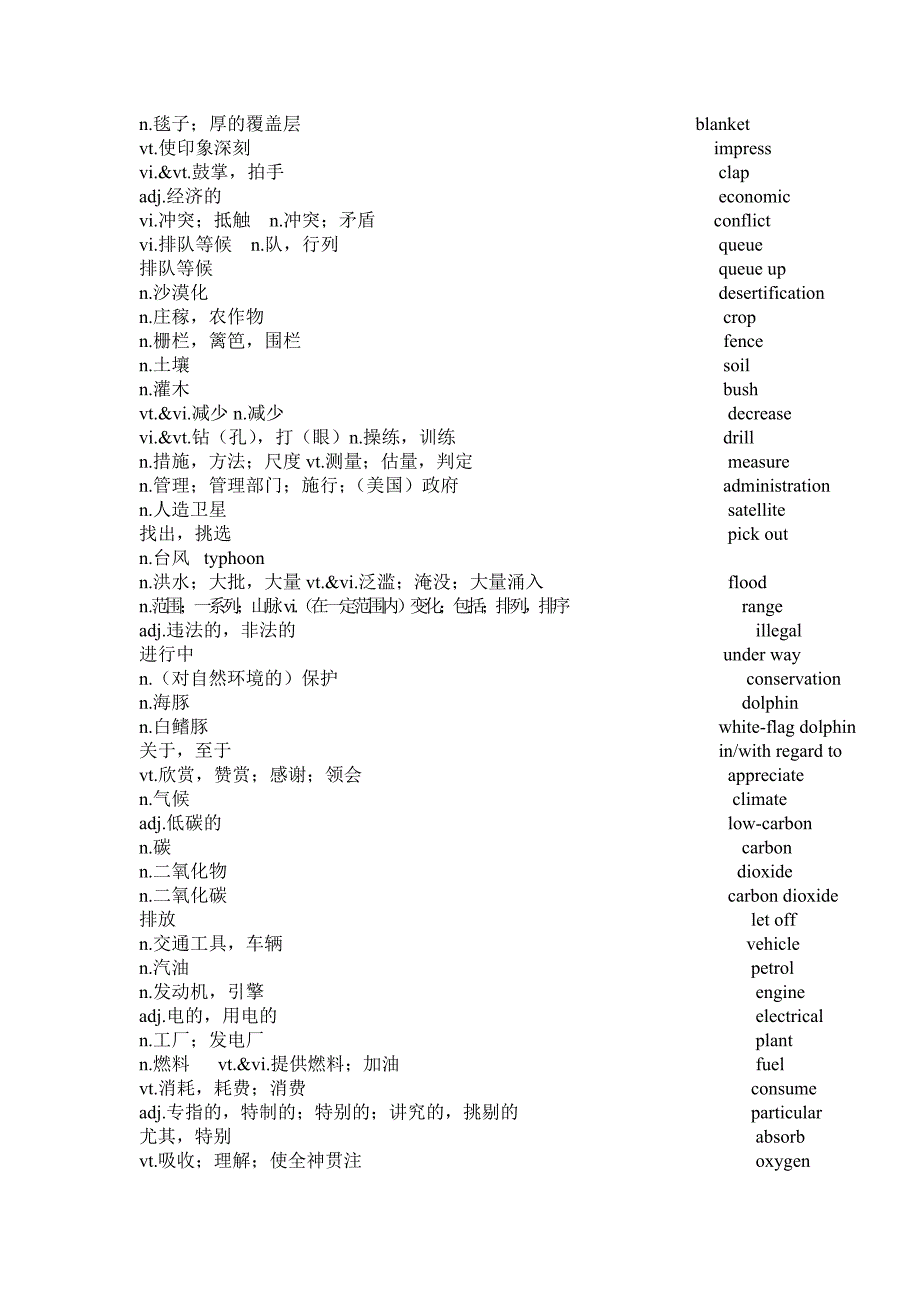 牛津英语模块5单词表.doc_第4页