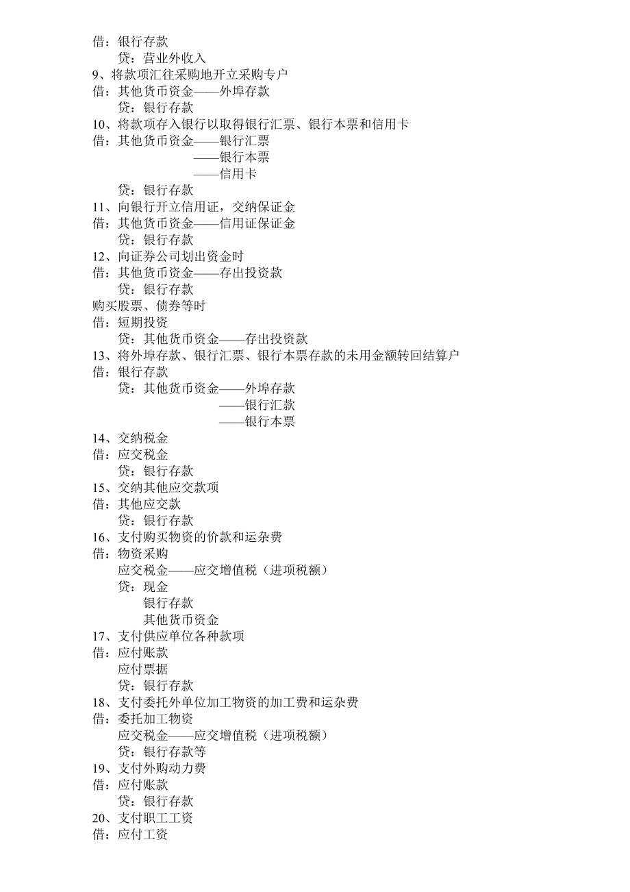 企业财务会计及管理知识分析记录大全_第2页