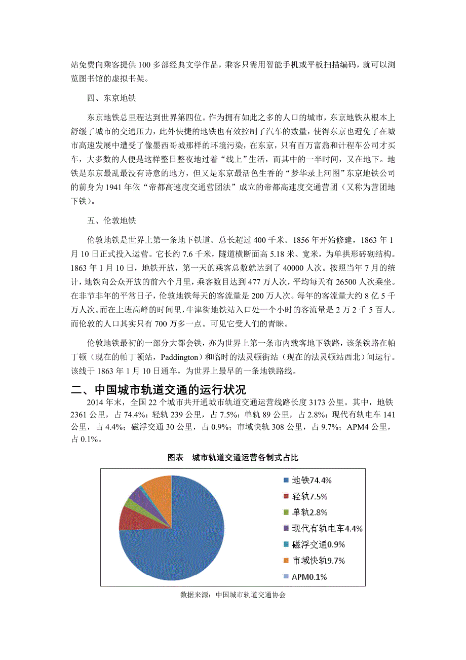 国内外城市轨道交通的发展概况及运行状况_第2页