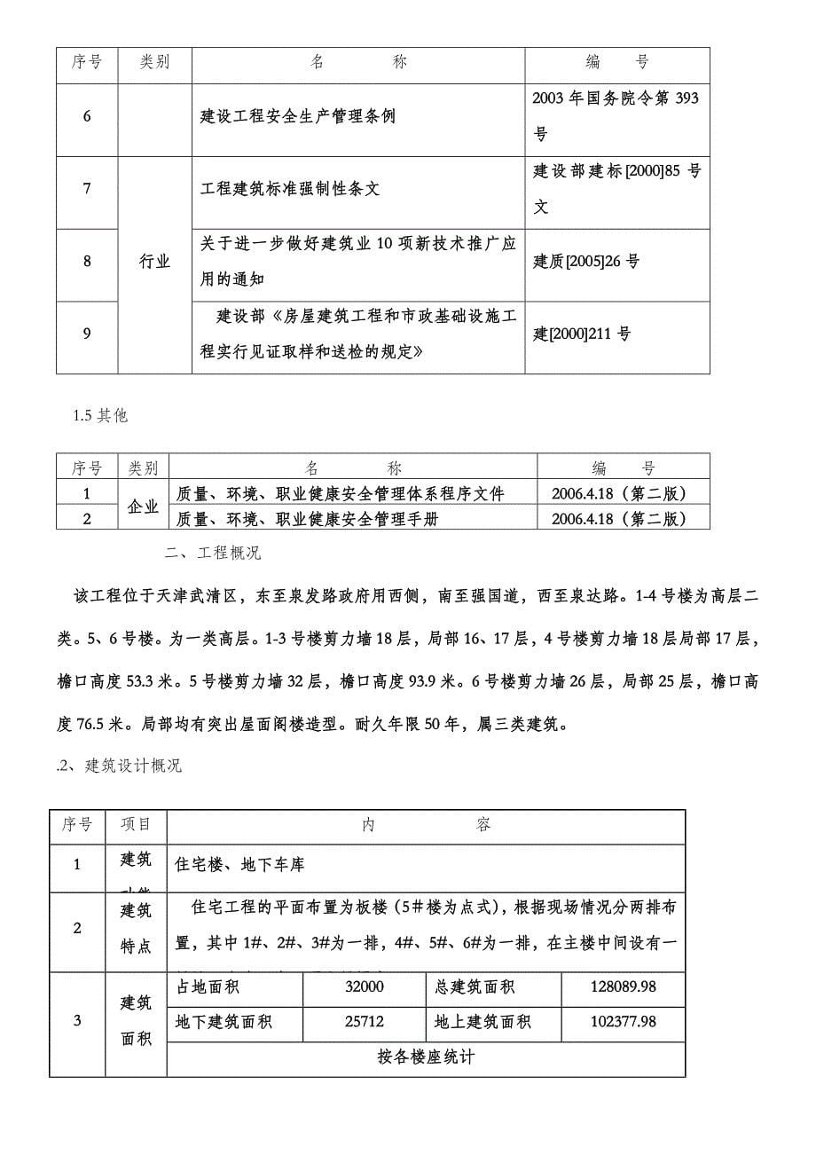 XX瓦屋面施工方案_第5页