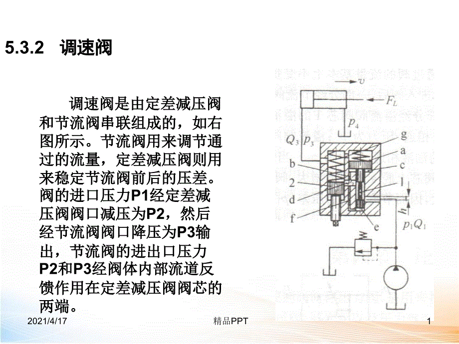 调速阀工作原理 课件_第1页