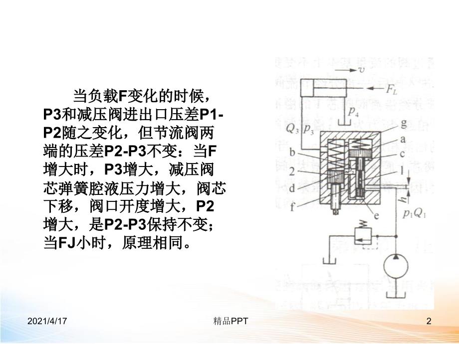 调速阀工作原理 课件_第2页