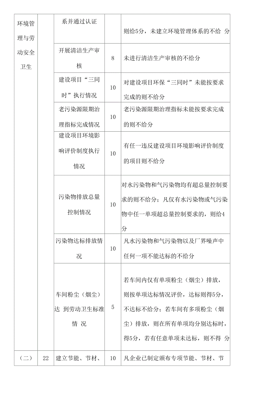 机械行业清洁生产评价指标体系_第4页