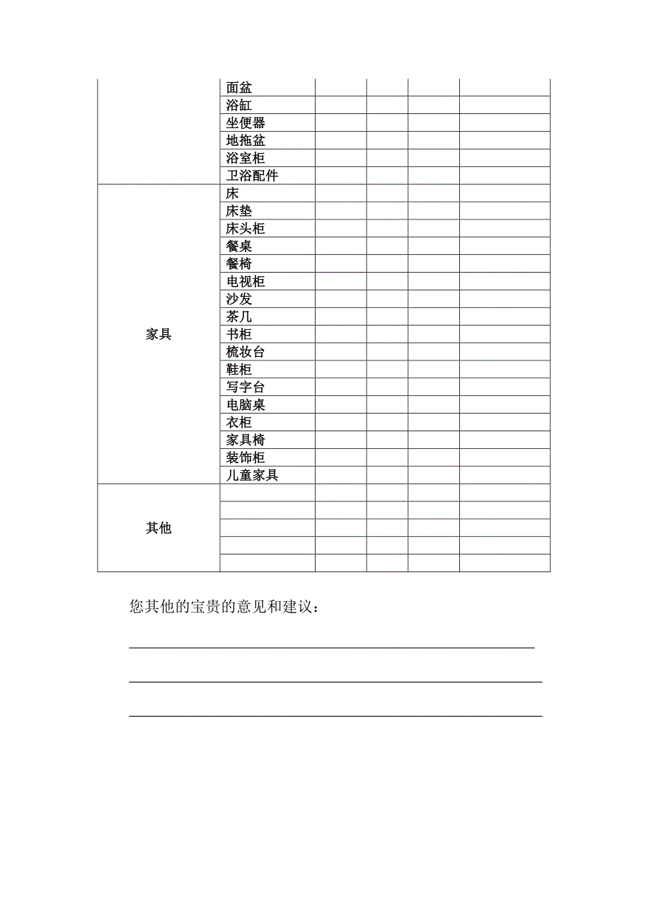 装修需求反馈表.doc_第3页