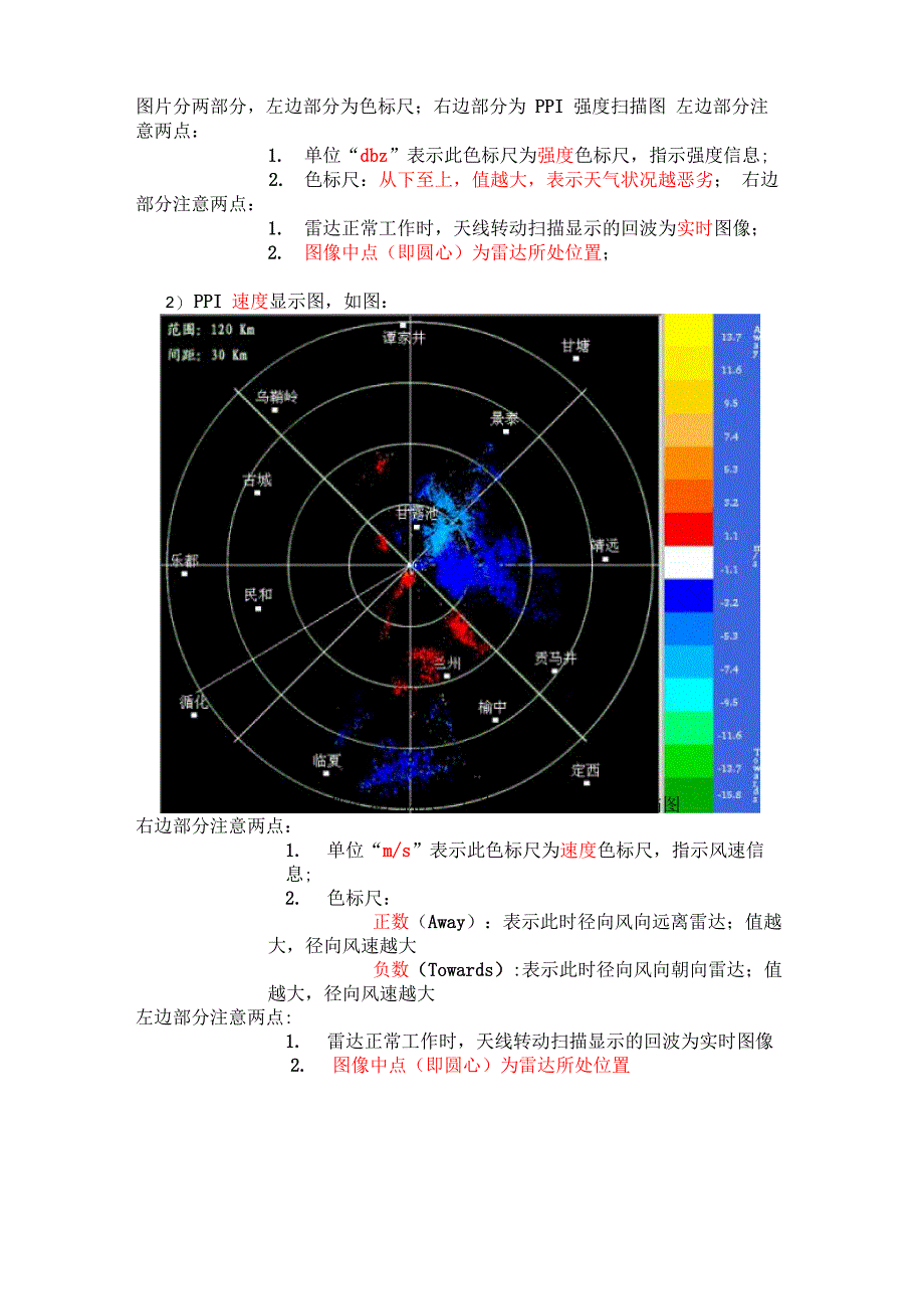 气象雷达终端显示使用方法_第2页