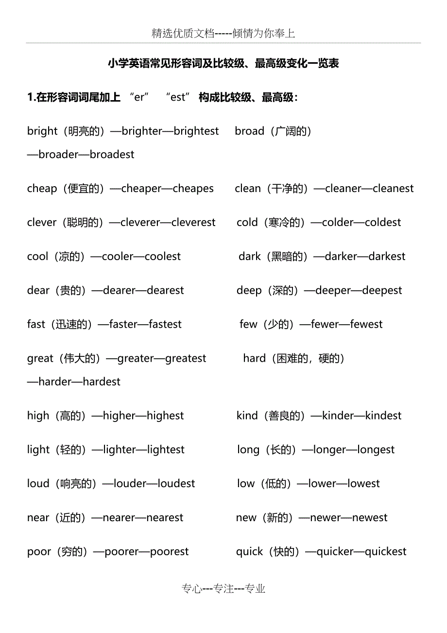 小学英语常见形容词及比较级、最高级变化一览表_第1页