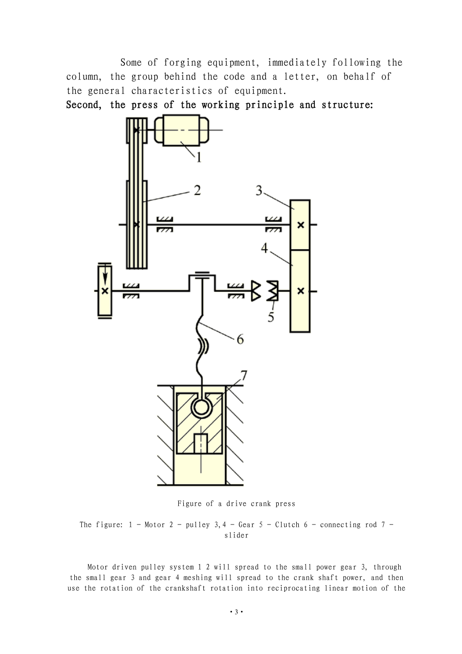 外文翻译--曲柄滑块机构及其特性研究.doc_第3页
