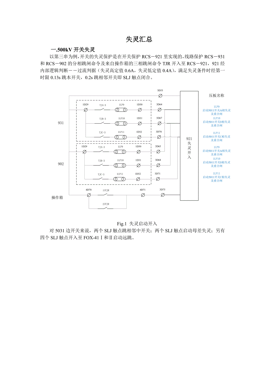 断路器失灵保护二次详解 500kv和220kv断路器失灵保护二次回路实例_第1页