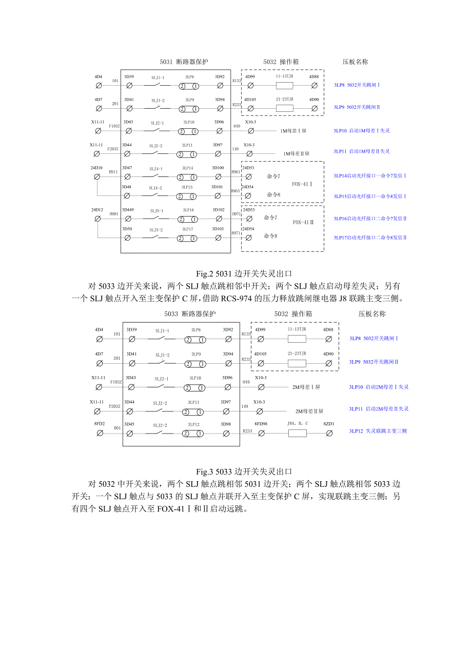 断路器失灵保护二次详解 500kv和220kv断路器失灵保护二次回路实例_第2页