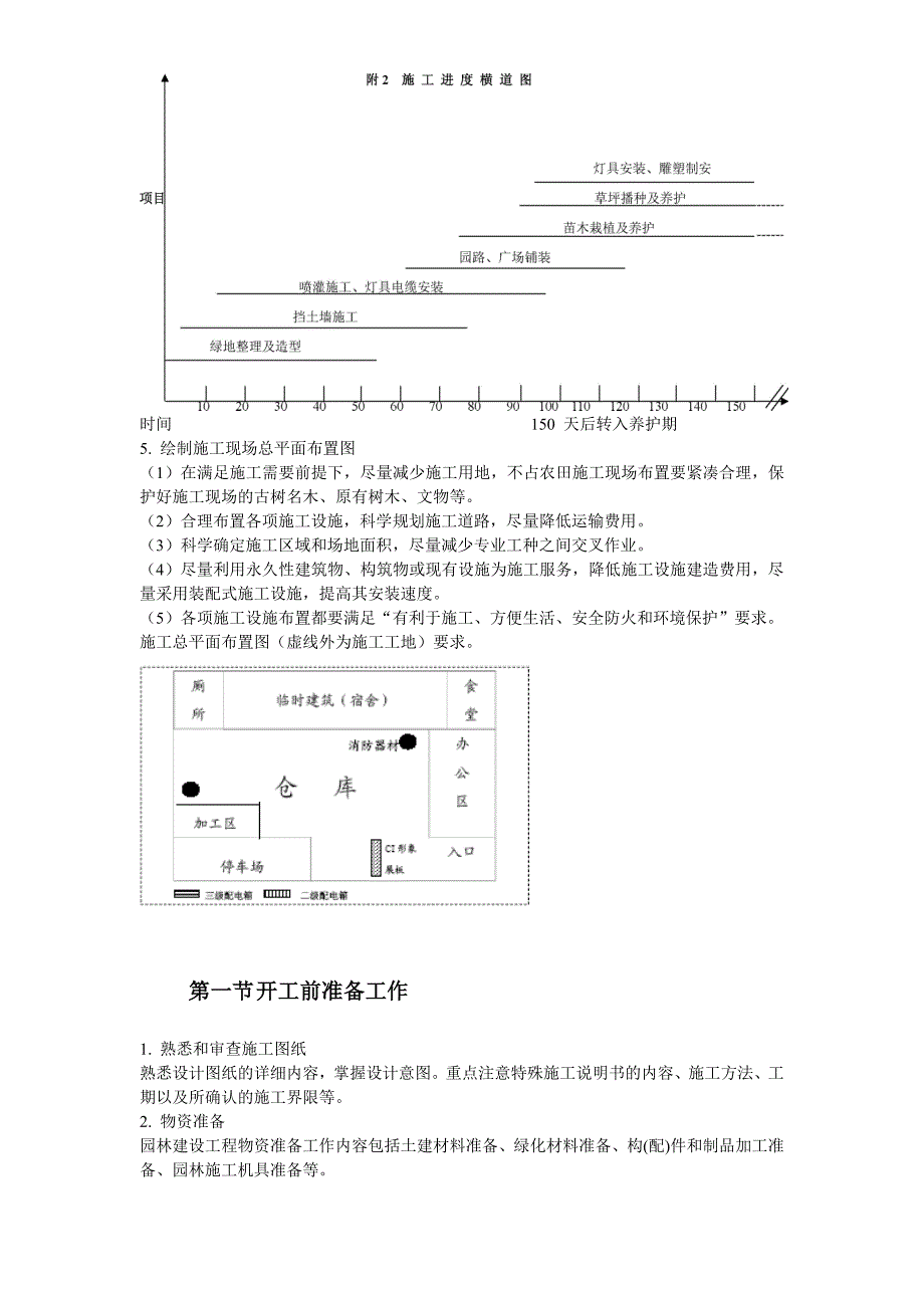 《施工方案》某景观绿化工程施工组织设计方案2014-1-17 10.43.14_第3页