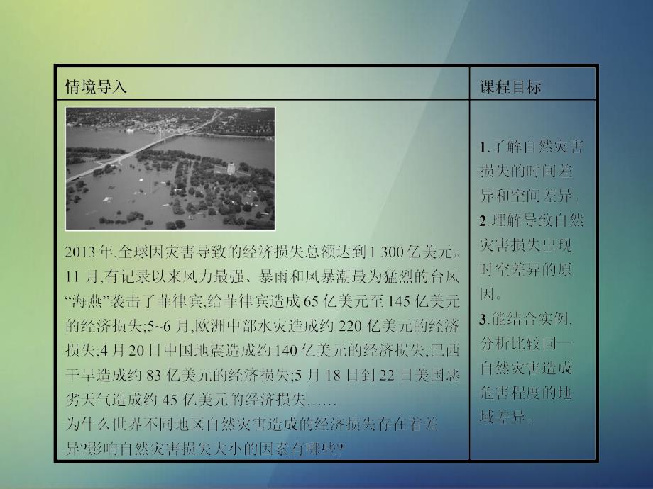 高中地理31自然灾害损失的地域差异课件湘教版选修5_第3页