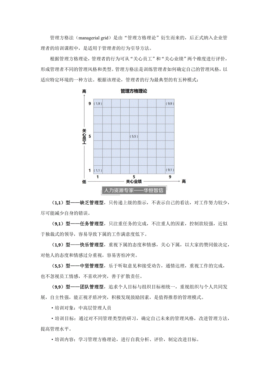 员工行为引导方法有哪些？_第4页