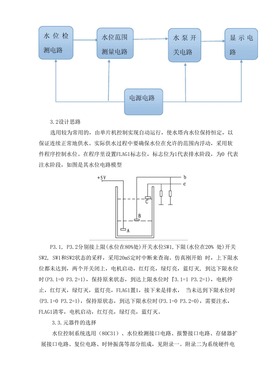 水位控制器_第2页