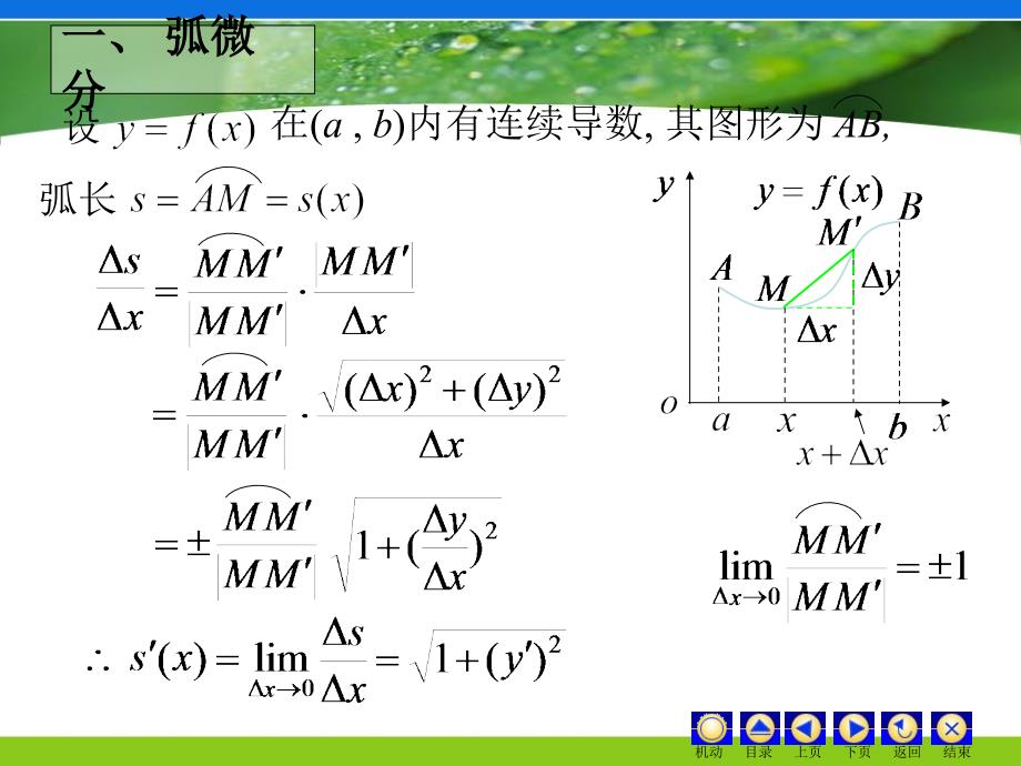 高等数学曲率PPT课件_第2页