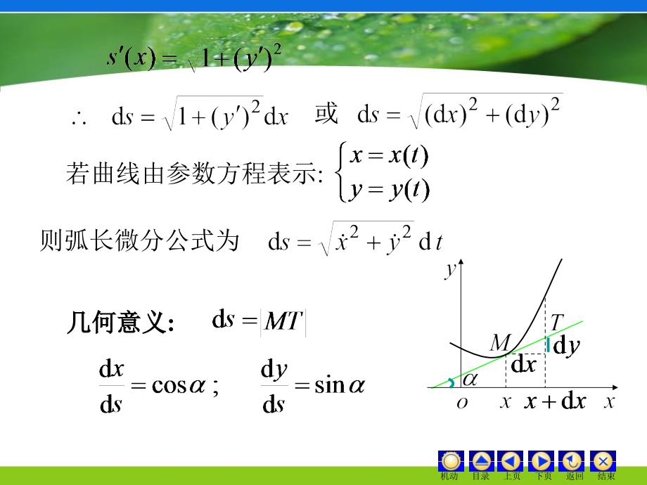 高等数学曲率PPT课件_第3页